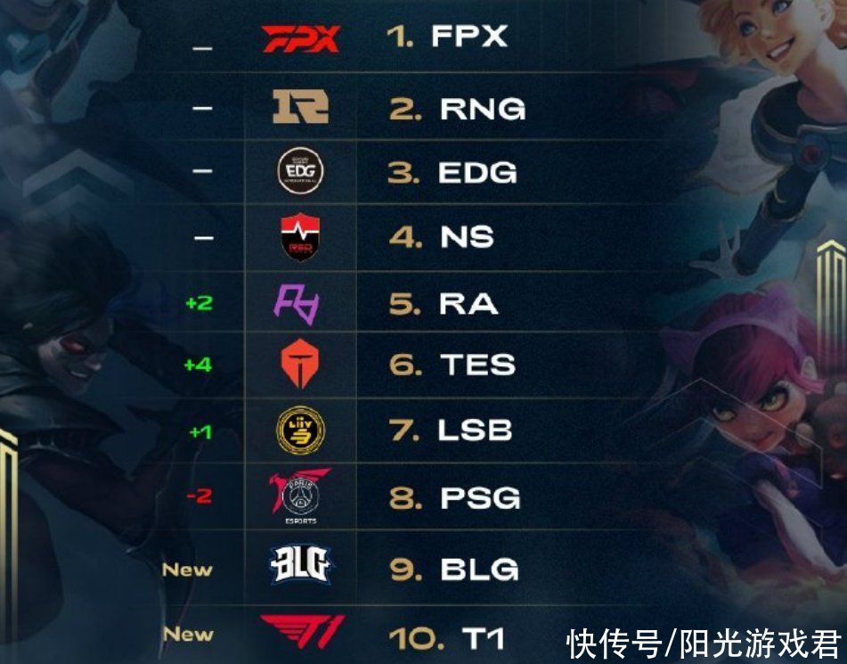 之一就是 之一就是