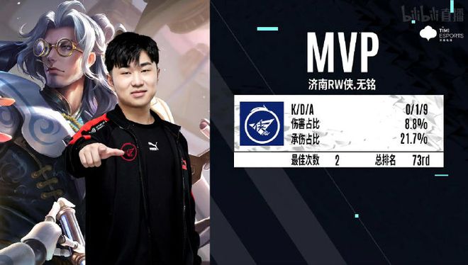 侈税早已高 侈税早已高