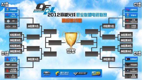 纵观国际体 纵观国际体