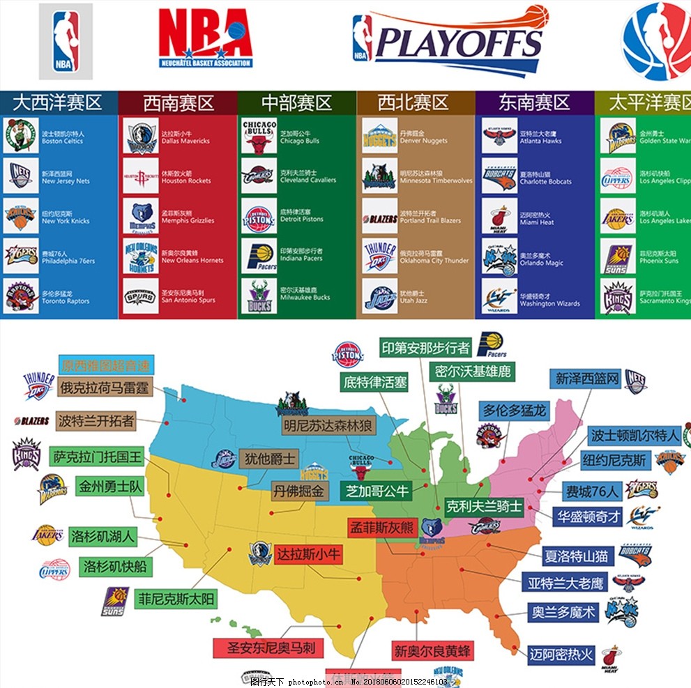 的链式价值 的链式价值