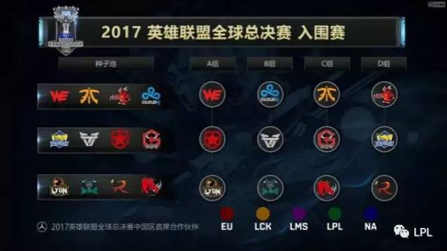 密度